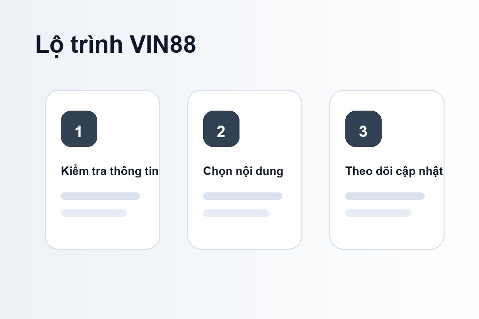 VIN88 lộ trình nội dung